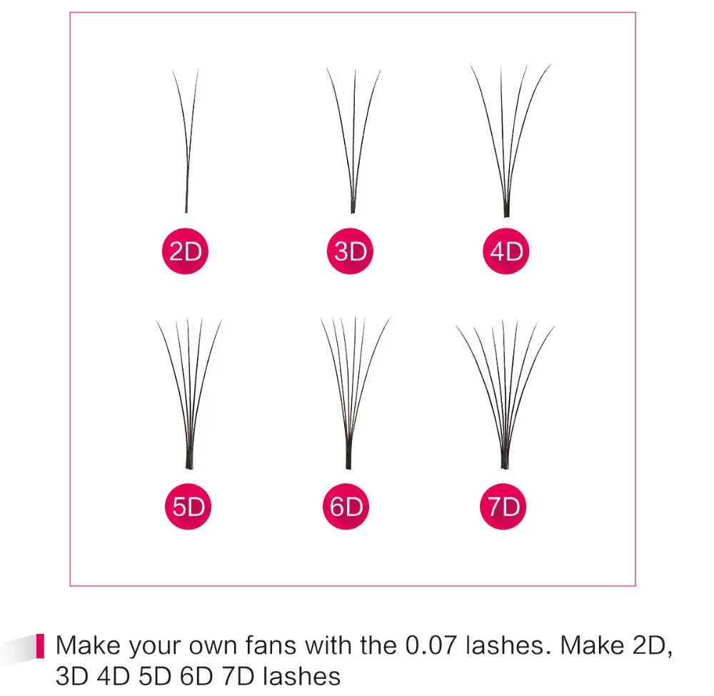 0,07 завивка BCD 1 шт./лот 3D-9D объем накладные ресницы новые продукты Горячая продвижение цена норковые ресницы