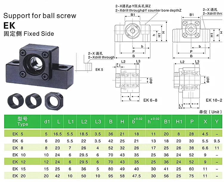 SBR ball screw SFU1605-150 to 1150mm+2pc linear guide SBR16-100 to 1000mm+4pc SBR16UU+supporter BKBF12 EKEF12 FKFF12+coupler