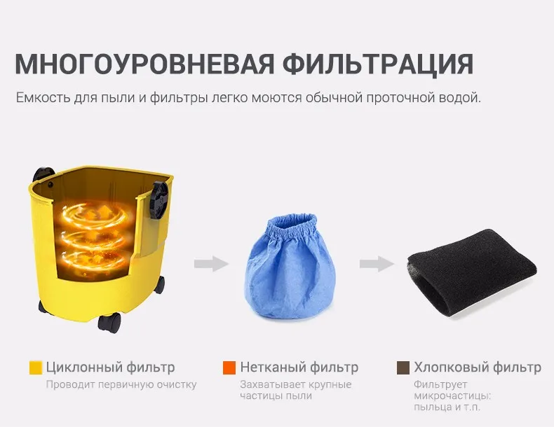 vacuum cleaner puppyoo WP808_01 (15)