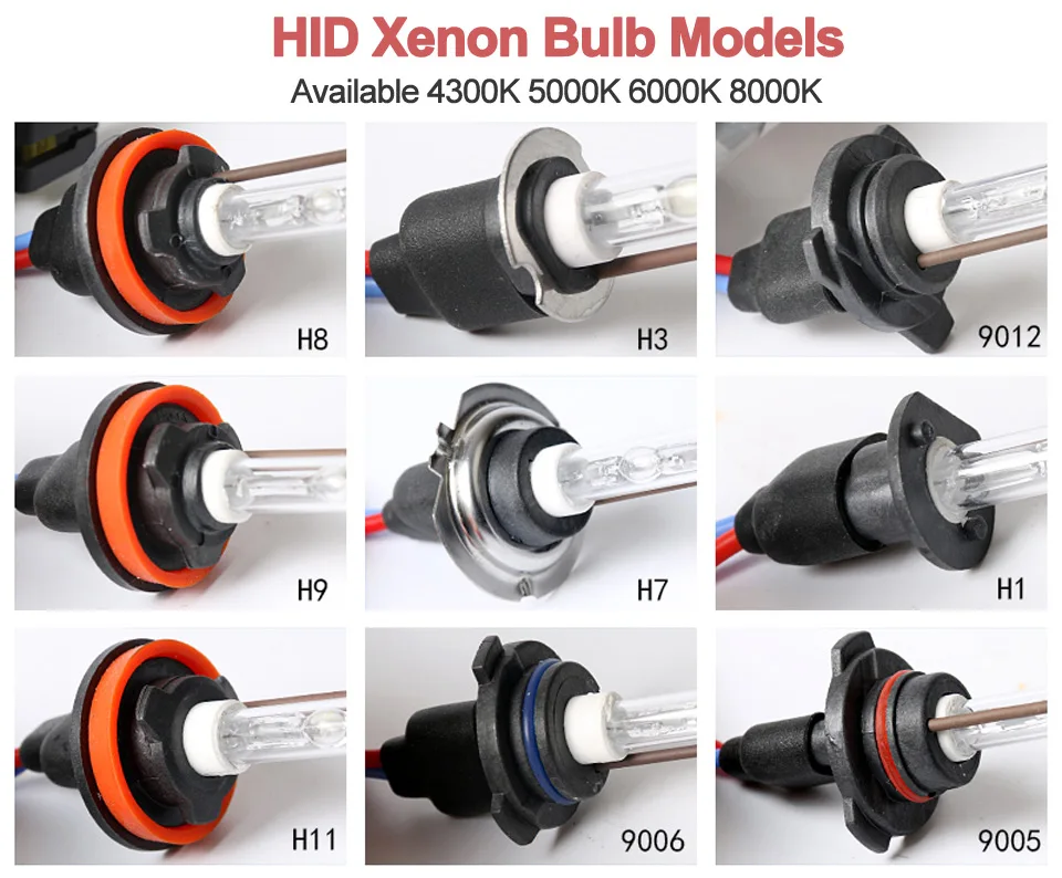 HYLUX-A2088-HID-Xenon-Kit-11