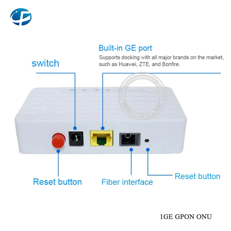 1GE-GPON-ONU3
