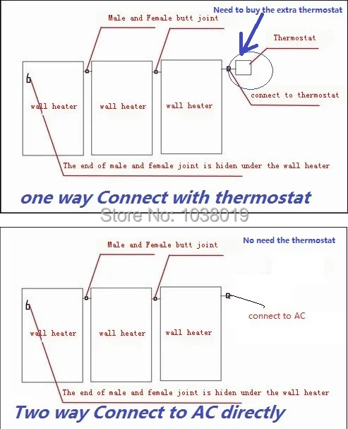 two connect way