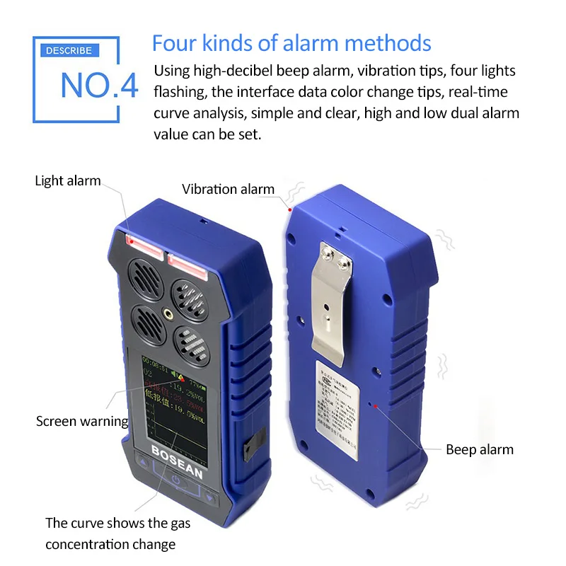 4 в 1 детектор газа кислород O2 H2S Угарный газ CO анализатор легковоспламеняющегося газа монитор токсичного газа и вредного газа детектор утечки