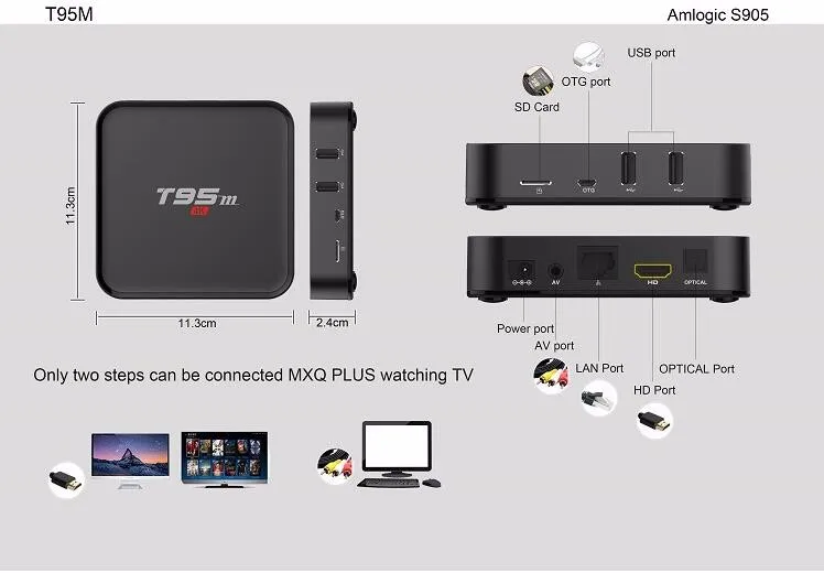 Amlogic s905x android tv box t95m Amlogic Quad Core1GB/8 GB H.265 4K медиаплеер