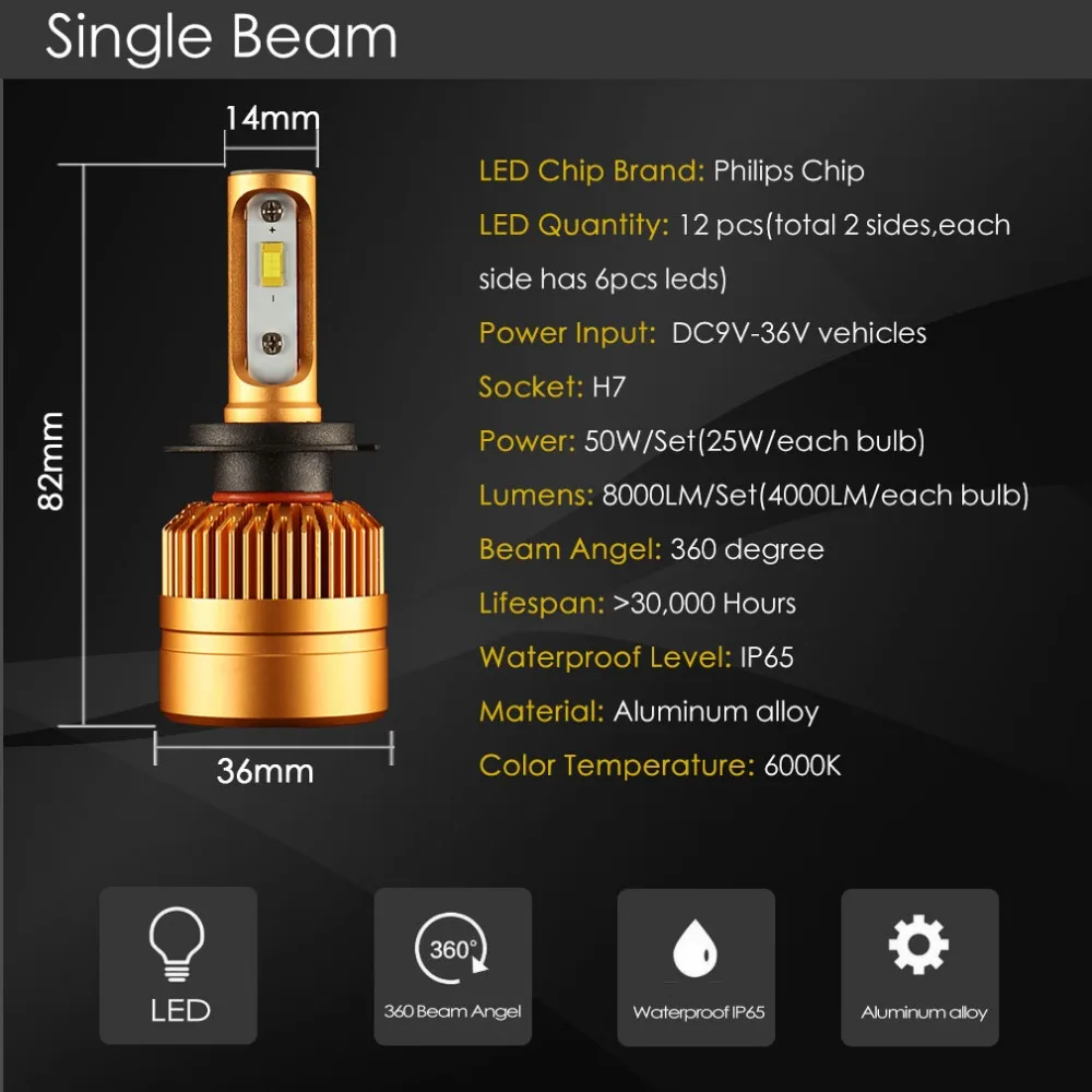h7 led headlight 8000lm 