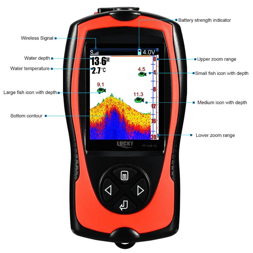 Lucky портативный эхолот для подледной рыбалки сонар сенсорная лодка аксессуары для рыбалки эхолот ЖК-экран FF1108-1CT FFC1108-1