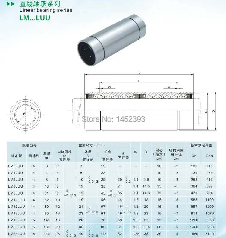 2 lm8luu 8 mm CNC Roulement linéaire mm linéaire partie 