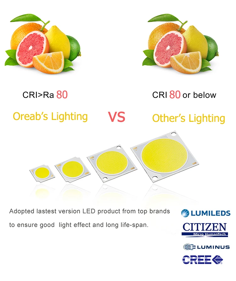 4 шт./лот 4 Led/8 Led теплый белый сад Led солнечные, из земли огни для наружного ландшафтного освещения