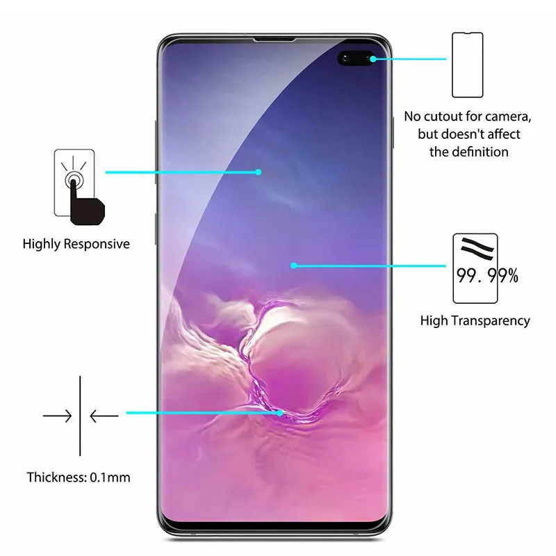 Прозрачная мягкая Гидрогелевая пленка для экрана из ТПУ Samsung S10 Plus Lite новое