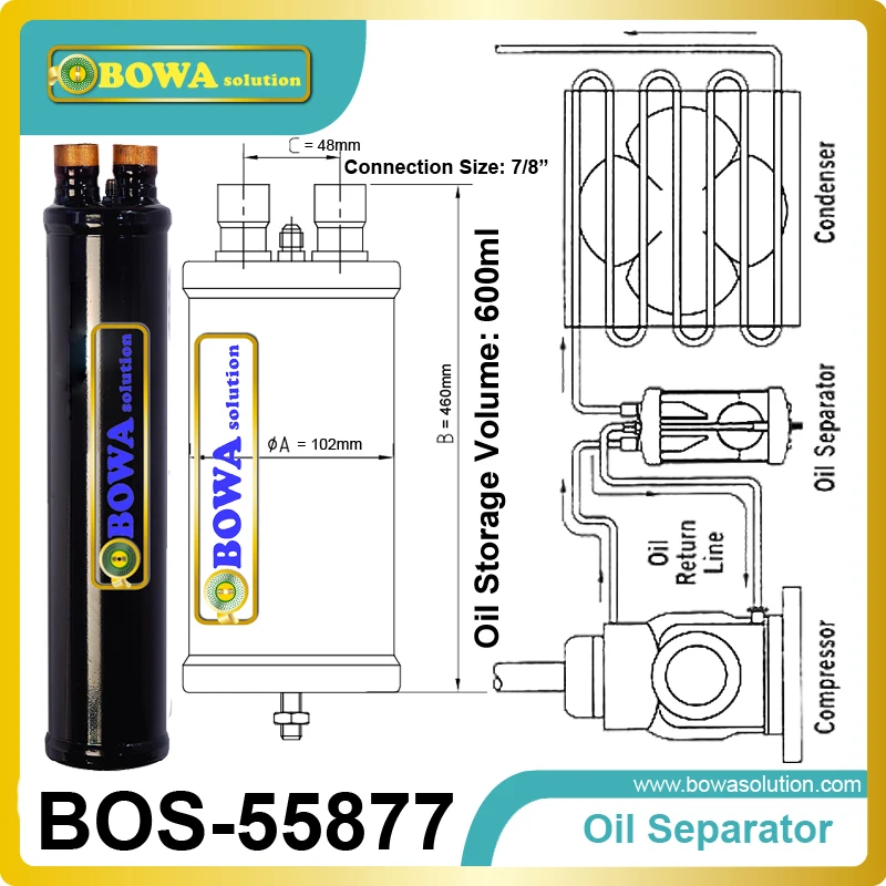 Oil Separator enable the oil ejected of the compressor to return to the