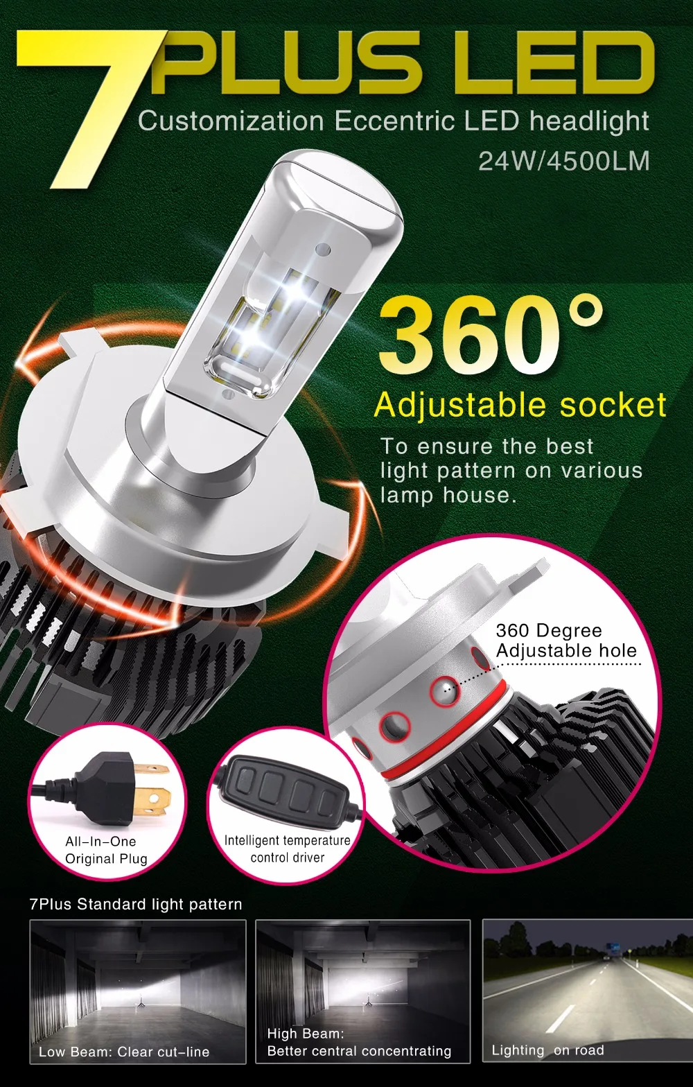 7Plus Adjustable socket111