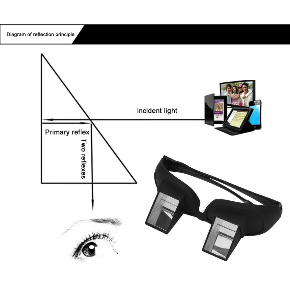 Increíble periscopio creativo perezoso Horizontal de lectura de TV gafas de vista sentado en la cama Prisma de cama gafas perezosas 2018