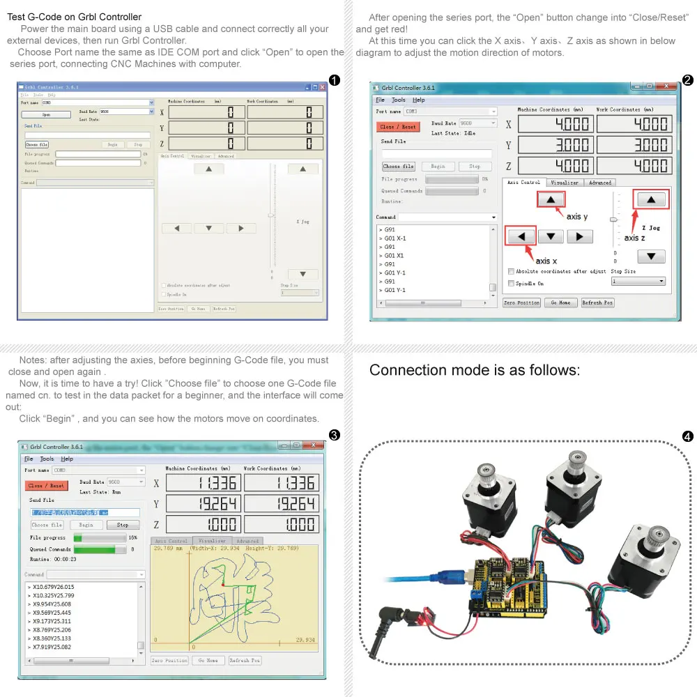 Keyestudio CNC Набор для arduino щит V3 + V4.0 плата (чип CP2102)+ 4 шт. DRV8825 драйвер/GRBL совместимый|kit
