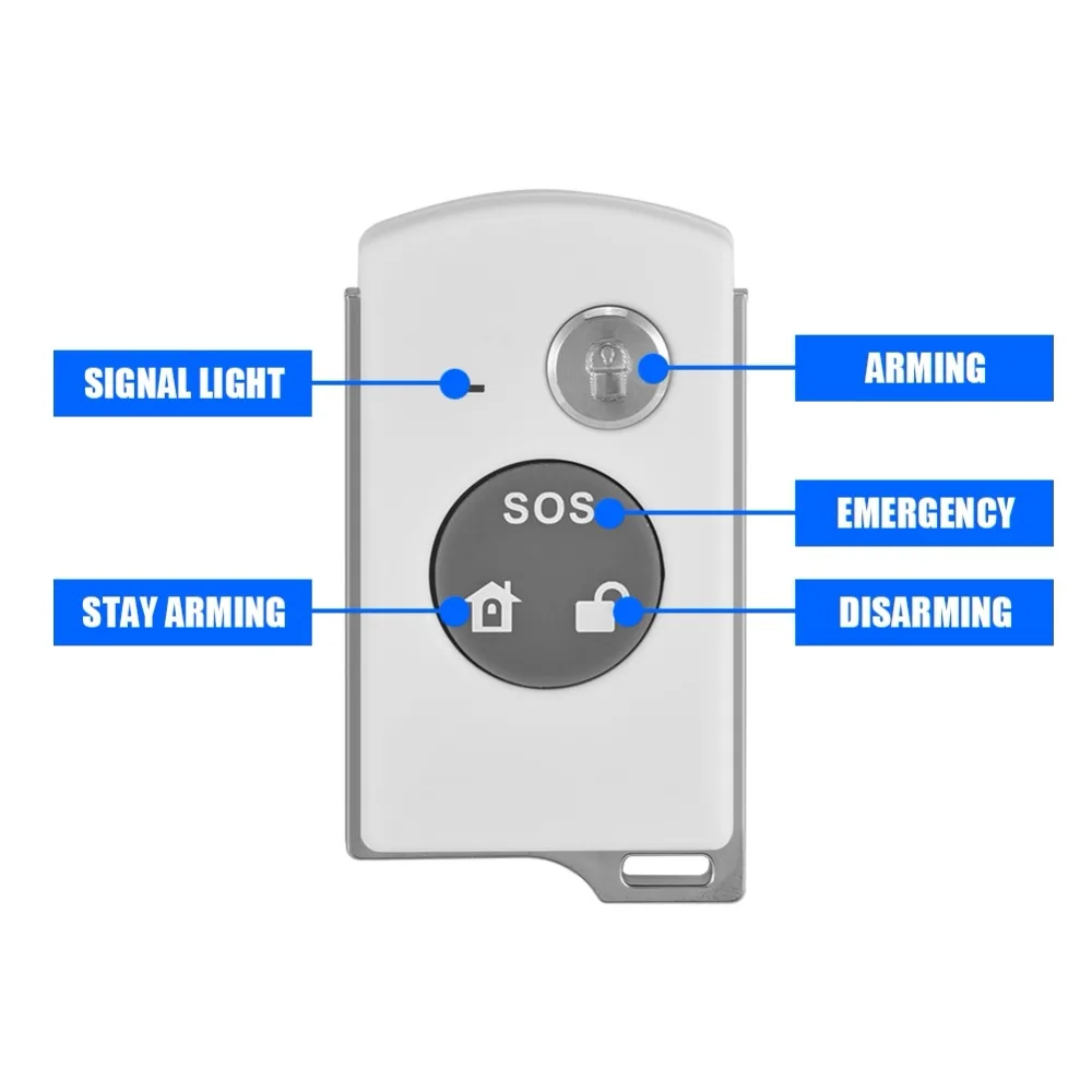 433 МГц мини беспроводной пульт дистанционного управления Противоугонная рука/оружие для умного дома SOS охранная сигнализация для детей и старых