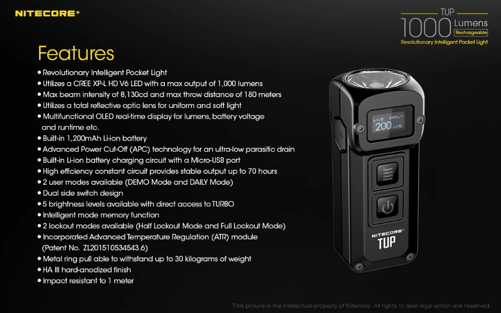 NITECORE TUP USB Перезаряжаемый мини-фонарик CREE XP-L HD V6 max 1000 лм дальность луча 180 м революционный Интеллектуальный EDC фонарь