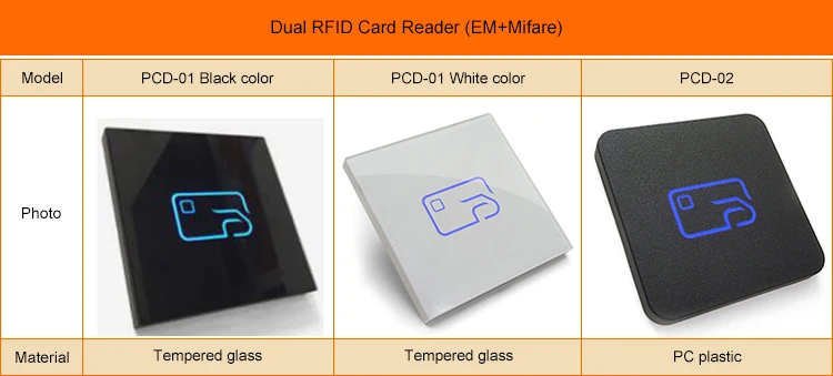 Dual Frequency rfid access reader for 3working way