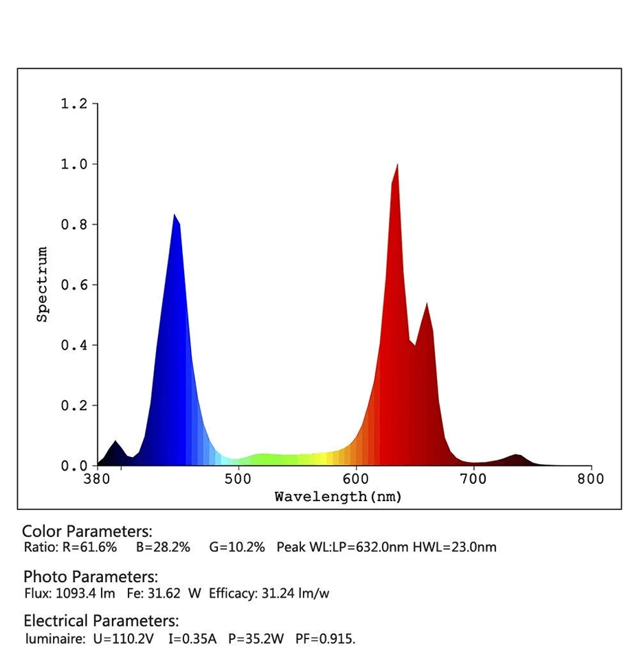 led grow light (3)