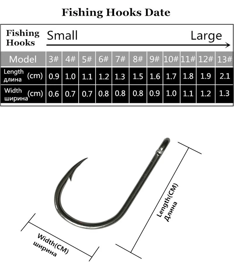 LQCRWOC 100 шт. набор рыболовных крючков из высокоуглеродистой стали в рыболовных крючках джиг колючая с отверстием для рыболовные принадлежности PESCA 3#-12