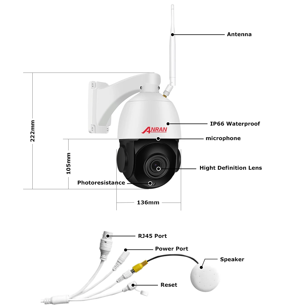ANRAN 5MP IP Камера 20 X Зум PTZ IP Открытый Водонепроницаемый Скорость купол Камера объектив 60 м ИК Ночное Видение безопасности Камера Поддержка Onvif