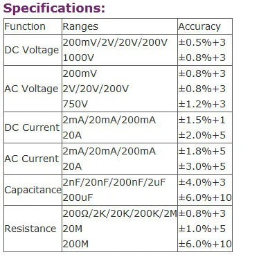 MASTECH MY61 AC/DC Профессиональный электрический ручной 2000 отсчетов метр Цифровой мультиметр Вольтметр Ом Электрический тестер