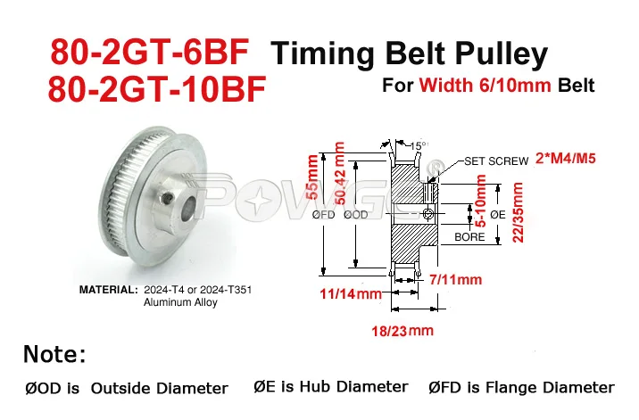 POWGE 80 зубы 2GT зубчатый шкив Диаметр 5/6/6,35/8/10 мм подходящие Ширина 6/10 мм GT2 зубчатый ремень 3D-принтеры 80 зубы 80 T GT2 зубчатый шкив