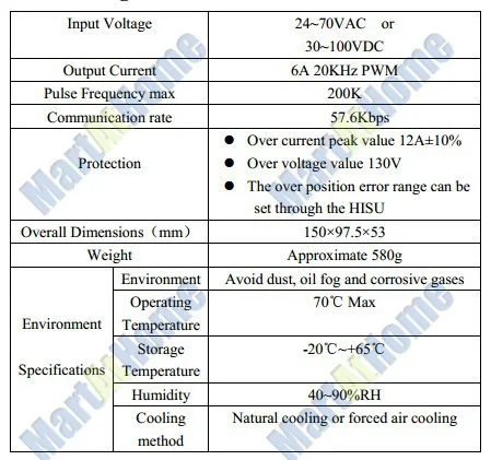 sm676-figure1