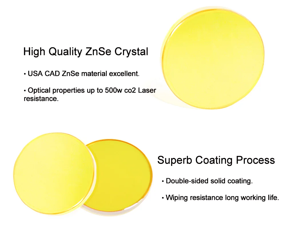 laser focus lens (4)