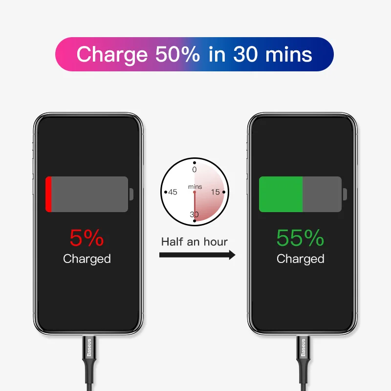 Baseus iluminación LED cargador Cable para iPhone 7X8 Cable USB para iPhone iPad de carga rápida Cable cargador móvil cable de datos del teléfono