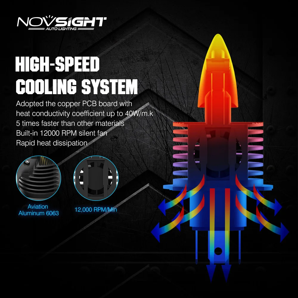 h4 h7 led car headlight h4