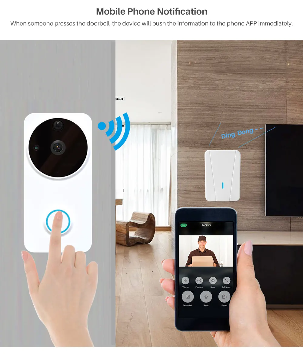 Video Doorbell (3)