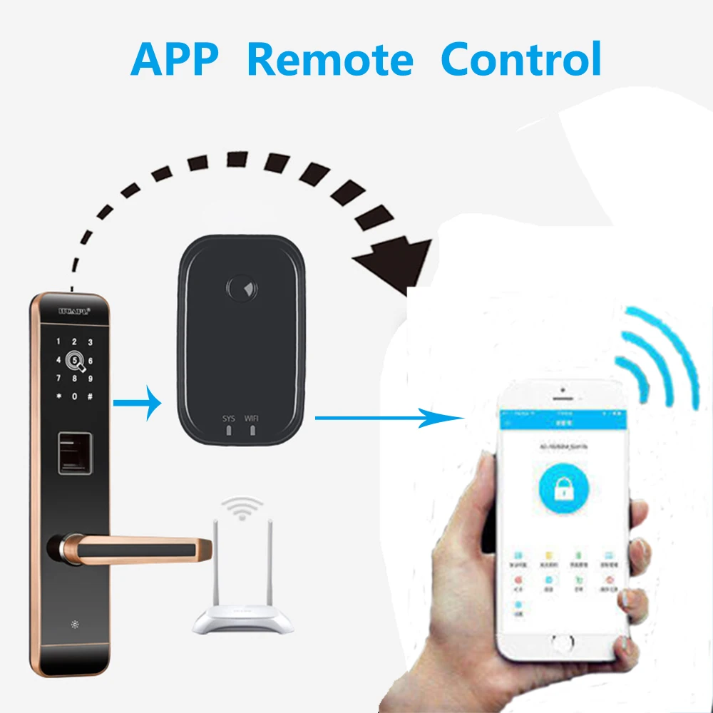 

Wifi Smart Bluetooth Gateway Remote Offline Control Smart Door Lock Dedicated Gateway App Intelligent Electronic Adapter