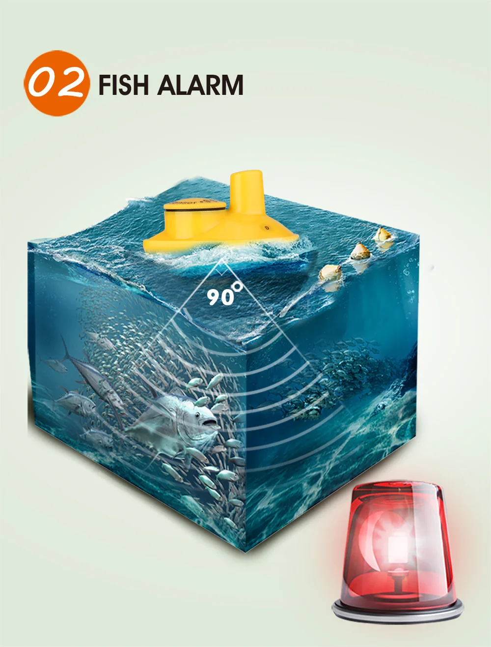 Рыболокатор LUCKY Sonar Findfish Deep беспроводной 120 м Беспроводная рыболовная сигнализация морской 40 М130 футов более глубокий рыболокатор эхолот