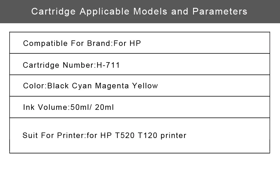 INKARENA совместимый картридж Замена для hp 711 XL многоразового струйного картриджа сброс чип Deskjet T520 T120 принтер