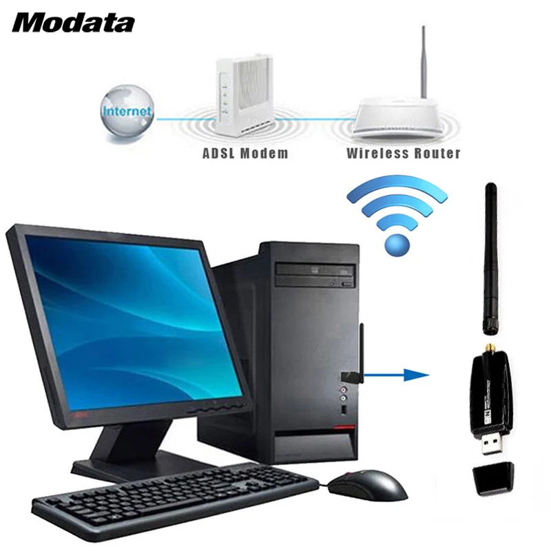 300Mbps Wireless USB Wi Fi Adapter 802.11n/g/b Wireless