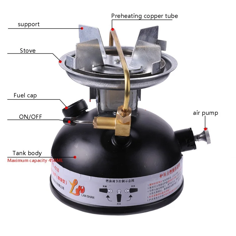 Новый мини жидкое топливо Кемпинг бензиновые обогреватели и портативная наружная керосиновая плита для кэмпинга Кемпинг полезный