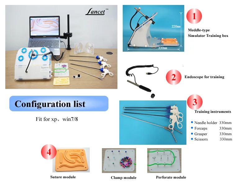 

Simulator for training, training instrument, training modules,Endoscope,Box Trainer