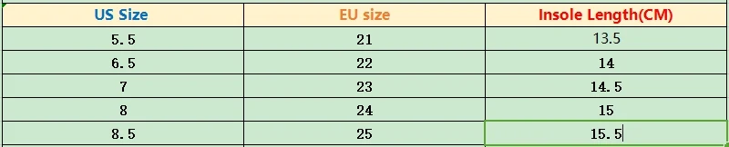 size