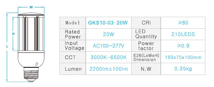 12 шт./лот 20 Вт светодиодных фонарей E27/E40 Свет Мозоли IP64 водонепроницаемый 360 градусов угол светового луча AC85-265V