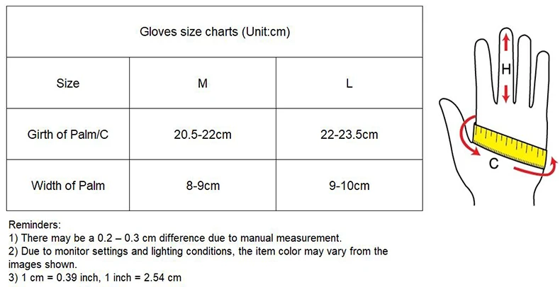 size table