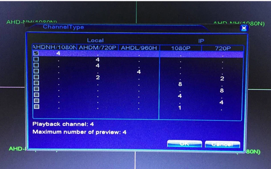 AHDM DVR 4-канальный 8-канальный CCTV AHD HVR аналоговые цифровые гибридные видеорегистраторы/720 P 1080P NVR 4in1 видео Регистраторы для AHDL Камера IP Камера HDMI VGA