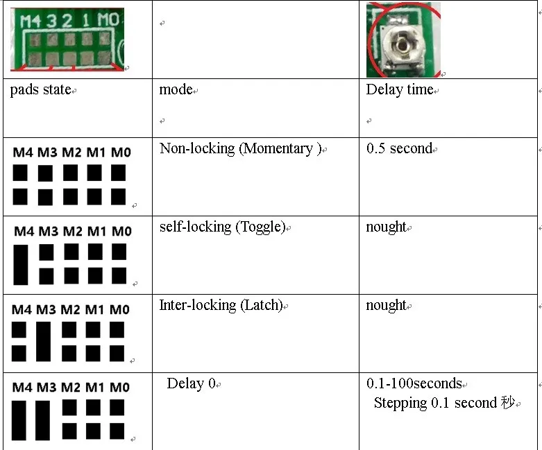 aeProduct.getSubject()