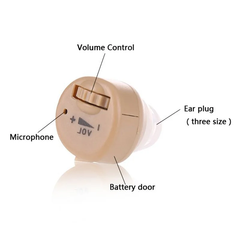 Best Selling 2018 Listening Device Cheap Analog Invisible Hearing Aids