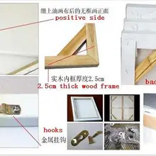 С рамкой процесса