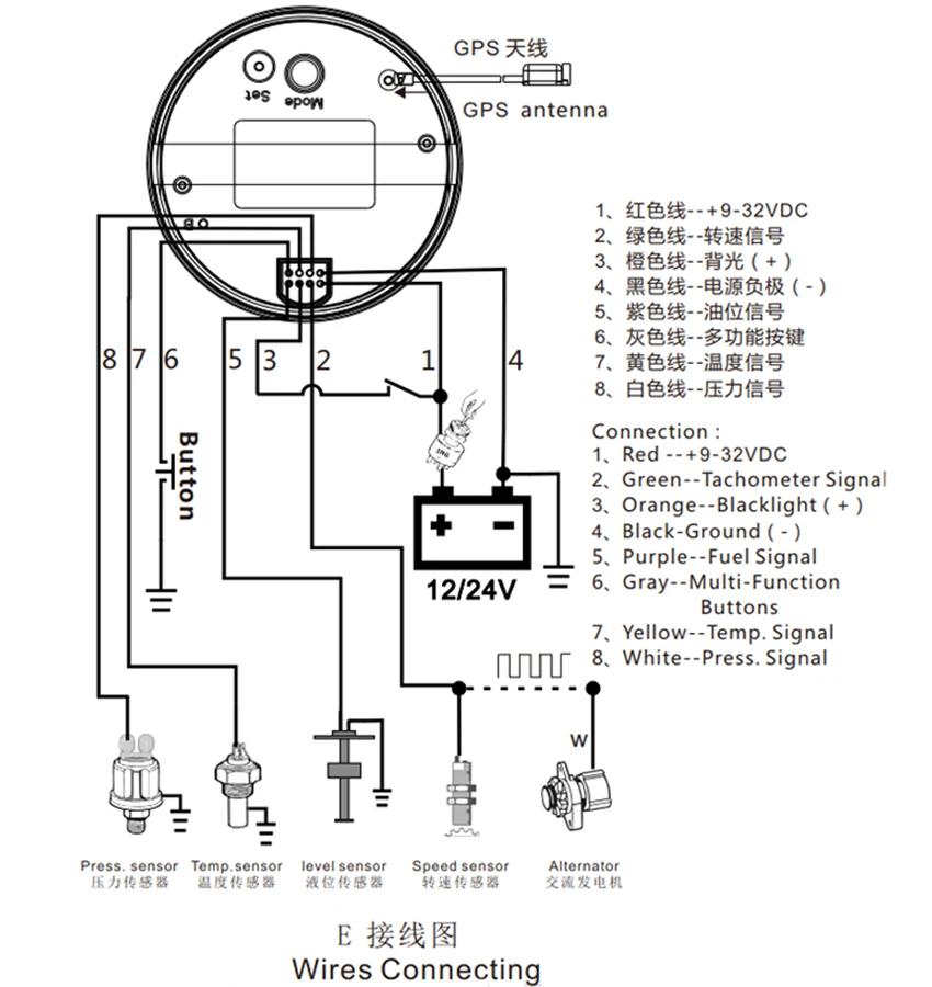 Автомобильный спидометр, gps, лодочный тахометр, многофункциональный, температура воды, уровень топлива, вольтметр, давление масла, подходит для автомобиля, мотоцикла, корабля