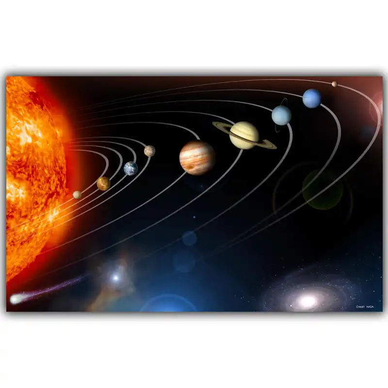 Milky way planets and satellites in a landscape poster for kids room Learning Solar System for toddlers Educational prints Planets