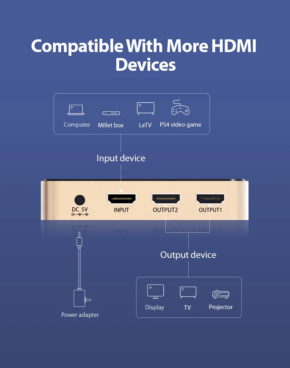 Vention 1 в 2 Выход HDMI разветвитель HDMI коммутатор 1x2 HDMI 1 вход 2 Выход разветвитель для xbox 360 PS3 PS4 HDMI коммутатор 4K* 2K