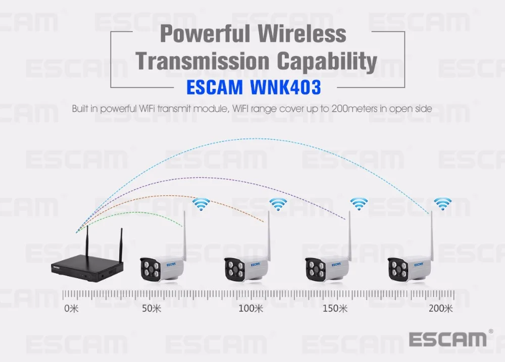 WNK403-9