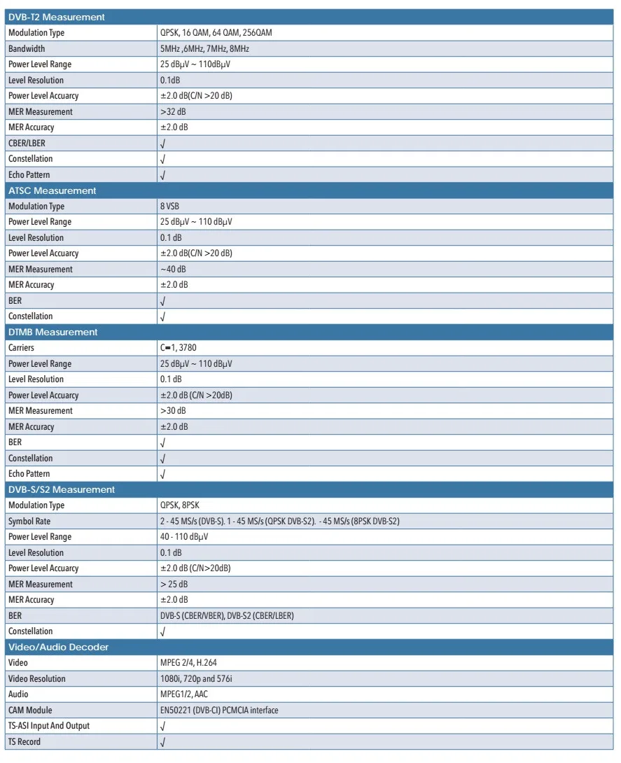 DEVISER S7000 портативный цифровой аналоговый ТВ и спутниковый ТВ анализатор DVB-C/T/S/S2/DTMB CA tv QAM анализатор