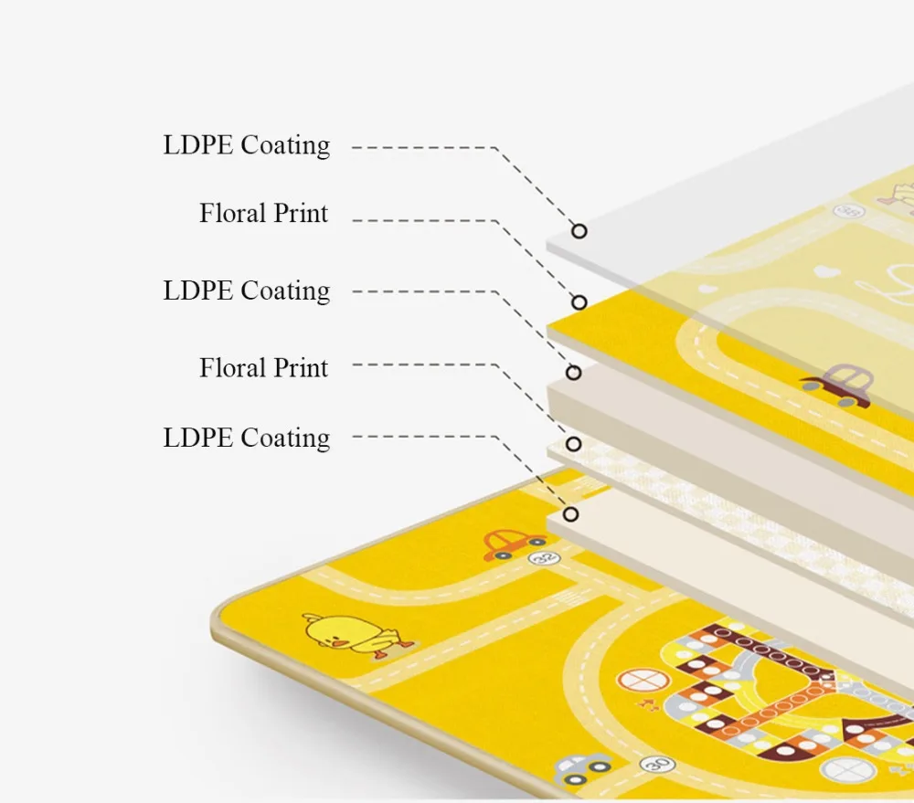 Маленькая желтая утка PE мягкие спортивные детский для ползания Pad малыша игрушечные лошадки коврики для игр гостиная бытовой детей 1 см