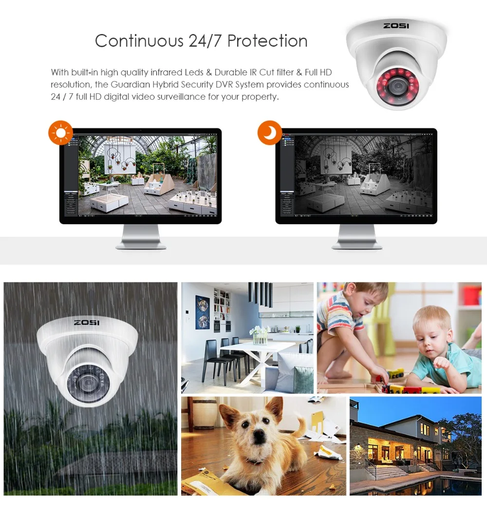 ZOSI 1080P безопасности Камера Системы 8CH CCTV Системы 8x2,0 Мп Крытый/наружного видеонаблюдения, Системы комплект предупреждения об обнаружении движения